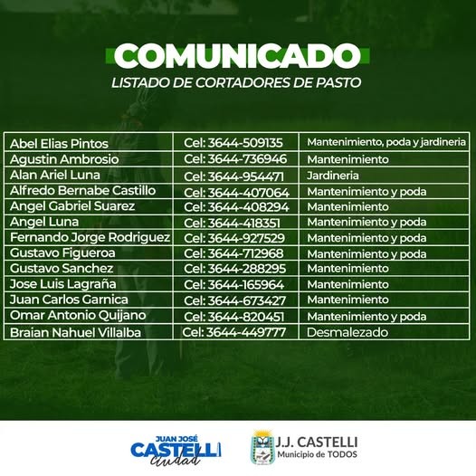 Listado de cortadores de pasto y limpieza