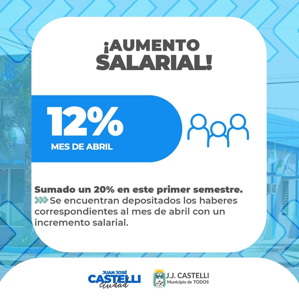 Municipales de Castelli percibieron sueldos con el 12 porciento de aumento